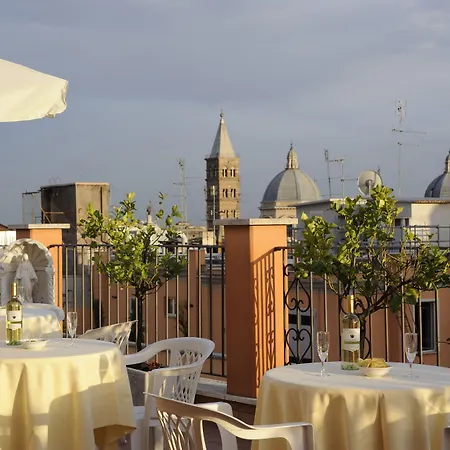 Torino Rom