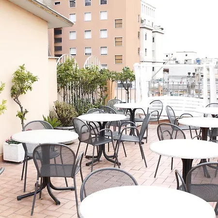 Torino Hotel